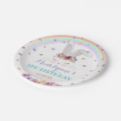 レインボーバニーウォーターカラーフローラバニー誕生日 ペーパープレート (アングル)