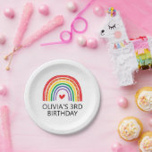 レインボーバースデーパーティープレート ペーパープレート (パーティー)