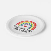 レインボーバースデーパーティープレート ペーパープレート (アングル)