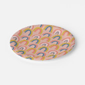 レインボーバースデーパーティープレート ペーパープレート (アングル)