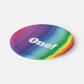 レインボーバースデーパーティー ペーパープレート (アングル)