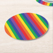レインボーバースデーパーティー ラウンドペーパーコースター (アングル)