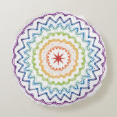 レインボーパターンラウンド装飾用クッション ラウンドクッション (裏面)