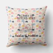 レインボーパーソナライズされたジオメトリック付きロンドンのスカイライン クッション (裏面)