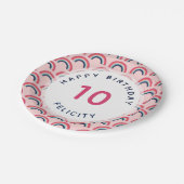 レインボーパーソナライズされたパーティー名エージピンクブルー ペーパープレート (アングル)