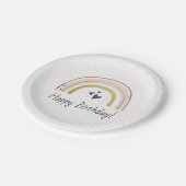 レインボーパーソナライズされた誕生日プレート ペーパープレート (アングル)