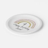 レインボーパーソナライズされた誕生日プレート ペーパープレート (アングル)