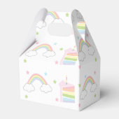 レインボーパーティーありがとう フェイバーボックス (裏面サイド)