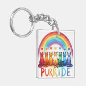 レインボーパーライドキャットデジタルアート キーホルダー (正面左)