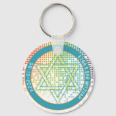 レインボービデオゲームゲーマーバー(ユダヤ教の)バル・ミツバー キーホルダー (裏面)