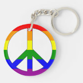 レインボーピースシンボル キーホルダー (裏面)