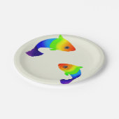 レインボーフィッシュプレート ペーパープレート (アングル)