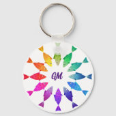 レインボーフィッシュ海かわいいカラフル キーホルダー (裏面)