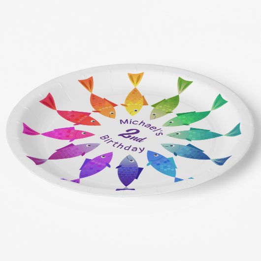 レインボーフィッシュ海かわいいカラフル ペーパープレート (アングル)