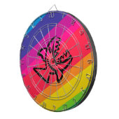 レインボーフィッシュ ダーツボード (正面右)