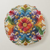 レインボーフラワーシロイドルッキングフローラ ラウンドクッション (裏面)