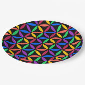 レインボーフラワー・オブ・ライフ・パターン ペーパープレート (アングル)