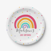 レインボーブライトバースデーパーティー食器デコレーション ペーパープレート (正面)