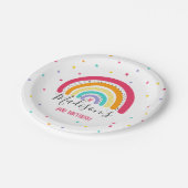 レインボーブライトバースデーパーティー食器デコレーション ペーパープレート (アングル)