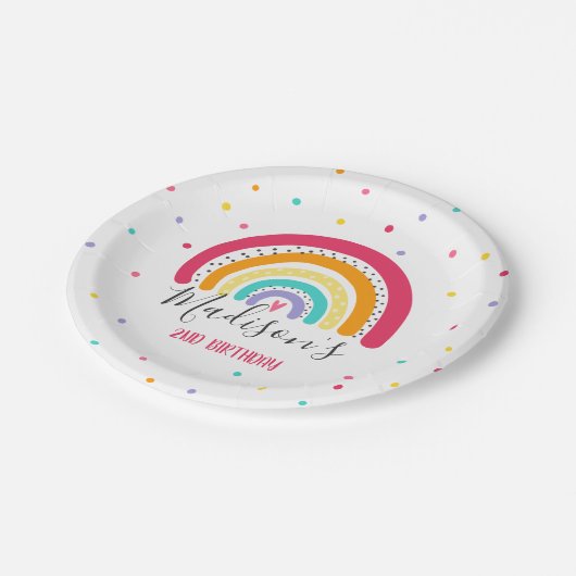 レインボーブライトバースデーパーティー食器デコレーション ペーパープレート (アングル)