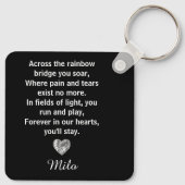レインボーブリッジを渡るシルバーペットキャットメモリアル キーホルダー (裏面)