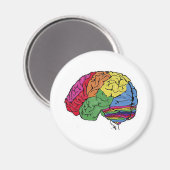 レインボーブレイン マグネット (正面/裏面)