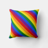 レインボープライドダイバーシティEqual Rights Inclusion クッション (裏面)