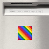 レインボープライドダイバーシティEqual Rights Inclusion マグネット (インサイチュ (食洗機))