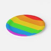 レインボープライドフラグお祝い紙プレート ペーパープレート (アングル)