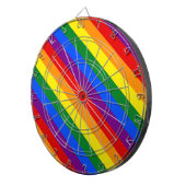 レインボープライド等権多様性包摂 ダーツボード (正面右)