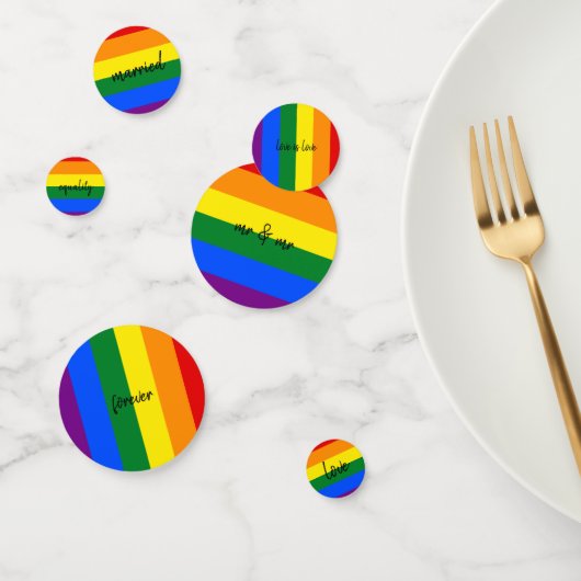 レインボープライド コンフェッティ (グループ)