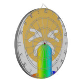 レインボープーク絵文字 ダーツボード (正面左)