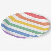 レインボーベビーシャワーまたは誕生日 ペーパープレート (アングル)