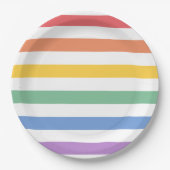 レインボーベビーシャワーまたは誕生日 ペーパープレート (正面)