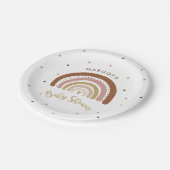 レインボーベビーシャワーミュートパステルレインボー ペーパープレート (アングル)