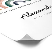 レインボーベビーパーソナライズされた – レインボープリント ポスター (角)