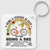 レインボーペンシル先生鑑賞おもしろい、先生 キーホルダー (裏面)