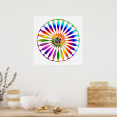 レインボーホイール ポスター (キッチン)