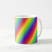 レインボーマグの色 コーヒーマグカップ (正面右)