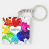 レインボーモダンストライプLGBT キーホルダー (裏面)