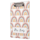 レインボーモダン先生の名前の追加 クリップボード (左)