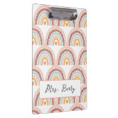 レインボーモダン先生の名前の追加 クリップボード (右)