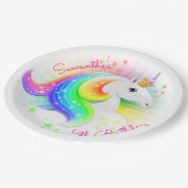 レインボーユニコーンパーティー ペーパープレート (アングル)