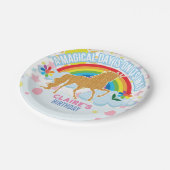 レインボーユニコーンマジカルガールズバースデーパーティードコール ペーパープレート (アングル)