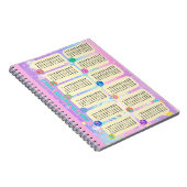 レインボーユニコーン乗算テーブル ノートブック (右側)