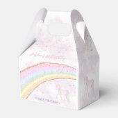 レインボーユニコーン1stバースデーガールズパステル フェイバーボックス (裏面サイド)