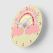 レインボーラウンドクロック ラウンド壁時計 (傾斜)