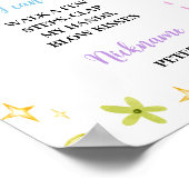 レインボーラッキーワン誕生日マイルストーン ポスター (角)