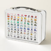 レインボーロッククリスタルコレクション地質学ガイド メタルランチボックス (裏面)