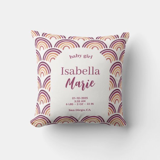 レインボー子供部屋キープサケ装飾用クッション クッション (正面)